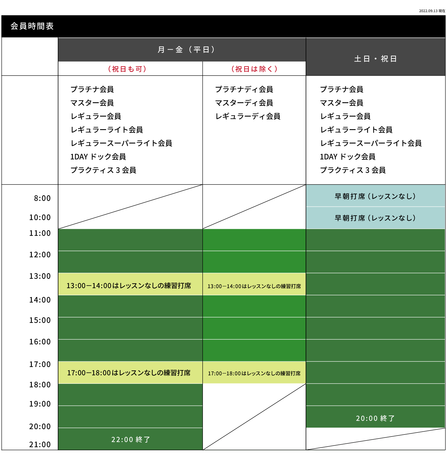 タイムテーブル